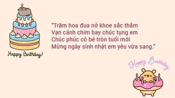 lời chúc mừng sinh nhật
