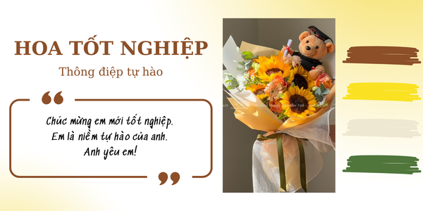 lời chúc tốt nghiệp ngắn gọn