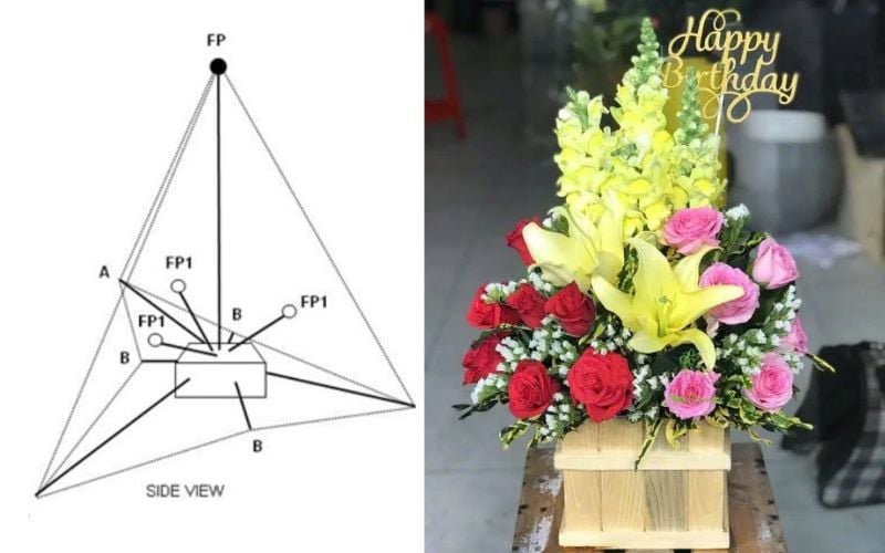Hộp Hoa Ao Ước - HCH22 được cắm theo bố cục cắm hoa đơn giản hình tam giác