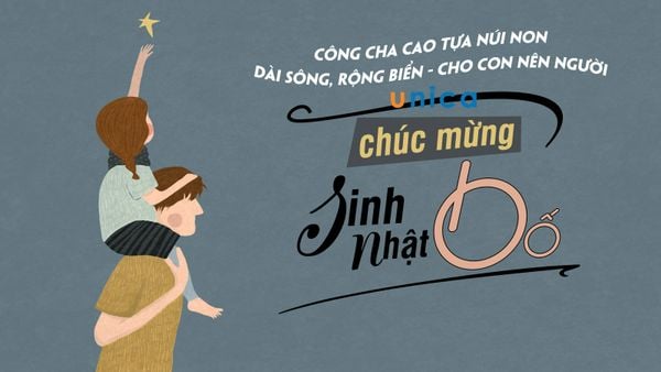 lời chúc mừng sinh nhật