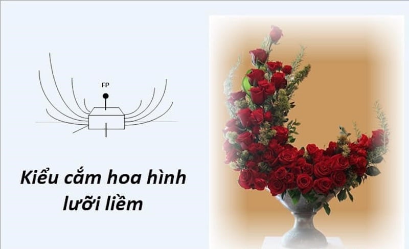 Cắm hoa theo hình trăng lưỡi liềm
