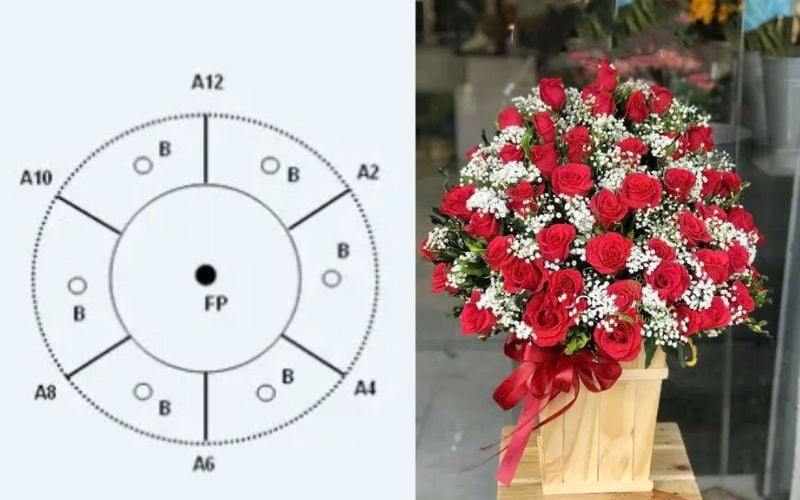 Cắm hoa theo bố cục hình vòm (kiểu tròn) đơn giản