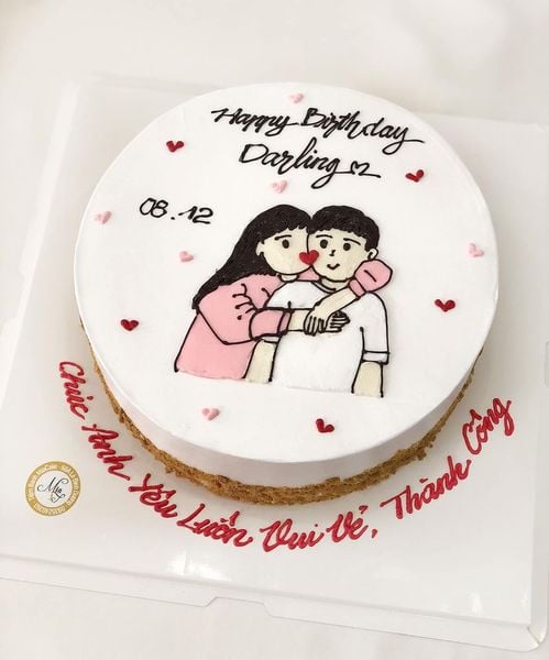chúc mừng sinh nhật