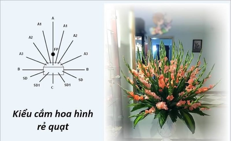 Hướng dẫn 5 cách cắm hoa đẹp và đơn giản dễ thực hiện ngay tại nhà