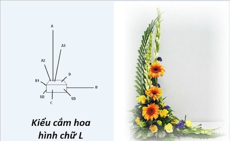 Mẫu cắm hoa kiểu chữ L dễ thực hiện