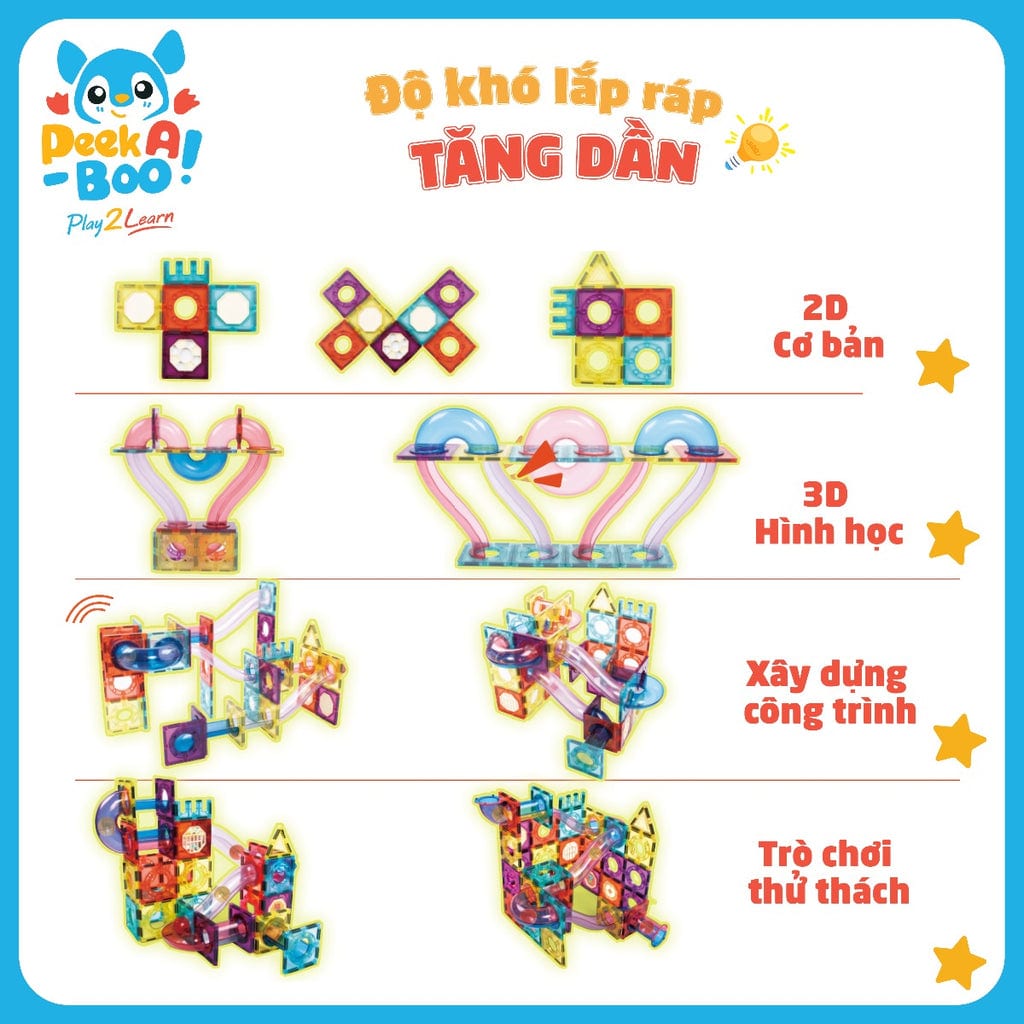  Đồ Chơi Steam - Bộ Xếp Hình Nam Châm 72 chi tiết PEEK A BOO PAB028 