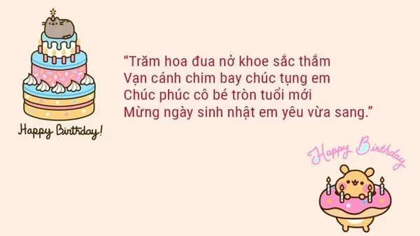 lời chúc mừng sinh nhật