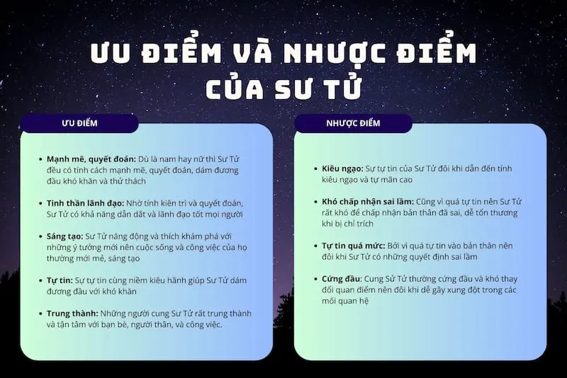 Ưu nhược điểm của cung Sư Tử