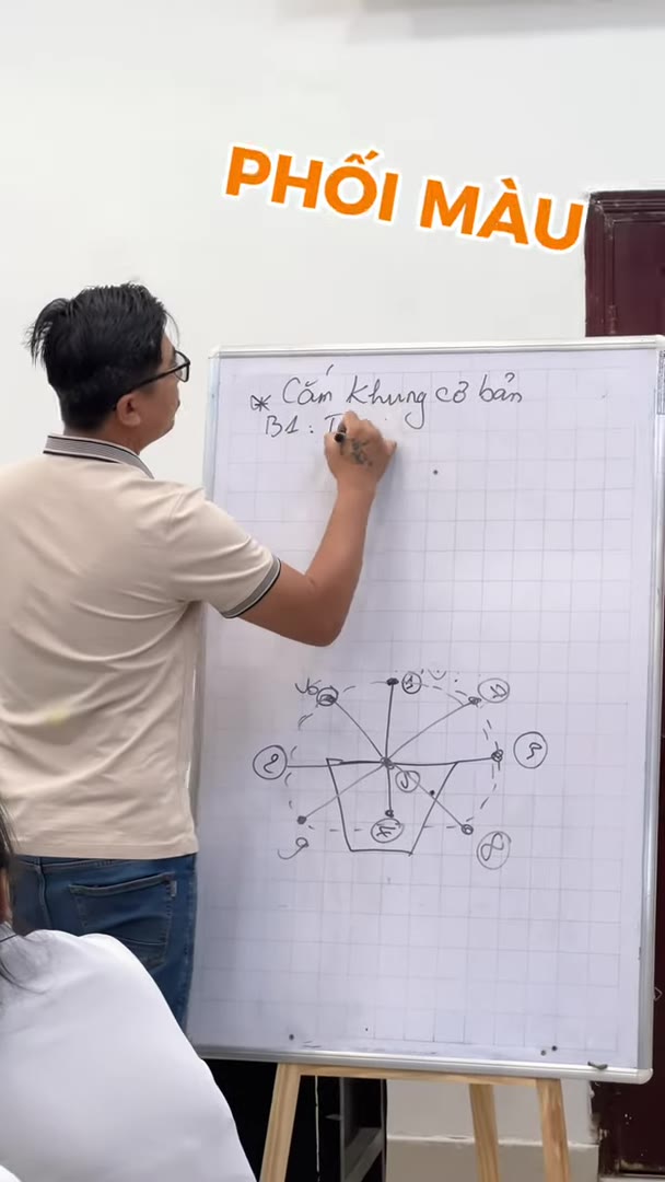 Bước 2: Học về phối màu